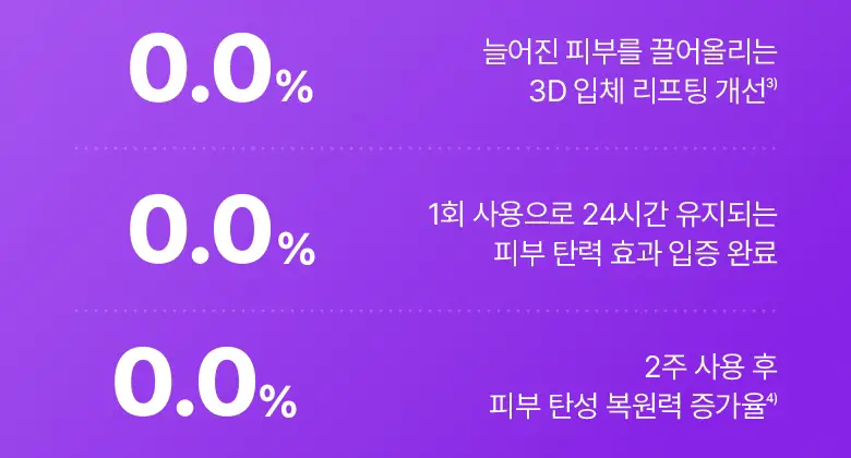 [녹는실|실프팅] 바이오힐보 프로바이오덤 3D 리프팅 바이오톡실 PLGA 세럼 30ml 상세페이지 14